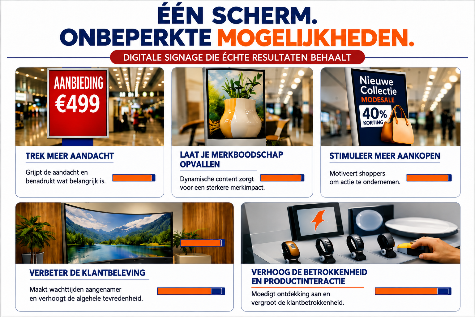 Digitale signage overzicht